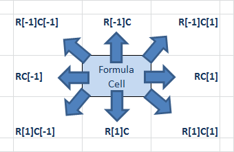 xlf-r1c1-circle